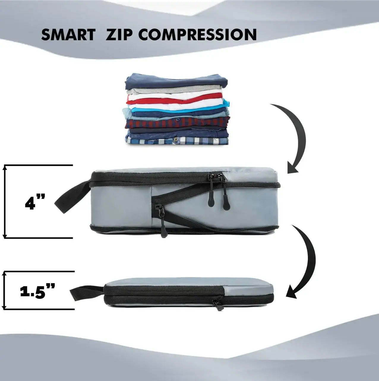 Compression Packing Cubes