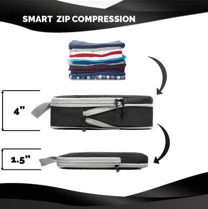 Compression Packing Cubes